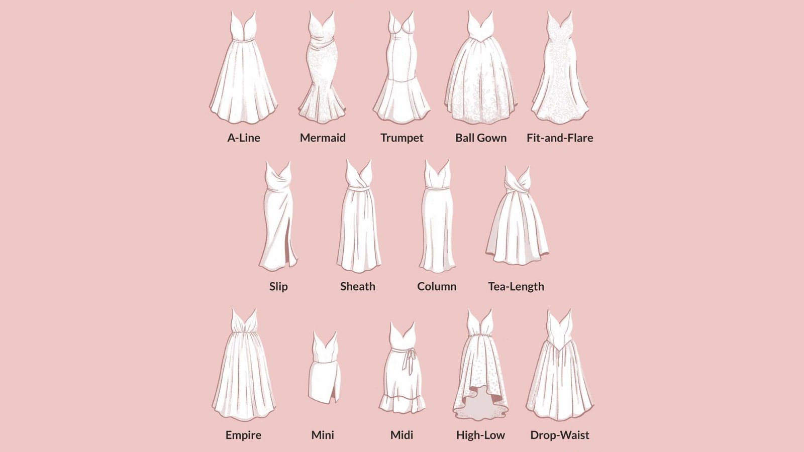 Illustrated chart of fourteen wedding dress silhouettes on pink background including A-Line, Mermaid, Ball Gown, Sheath, Mini, High-Low